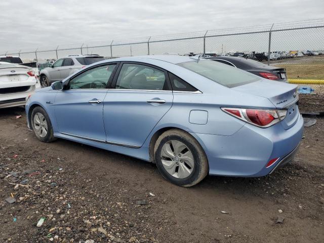 Photo 2 from auction – 2015 HYUNDAI SONATA HYB with VIN KMHEC4A49FA134705