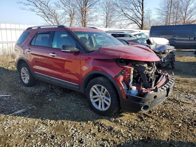 Фото 4 с аукциона – 2015 FORD EXPLORER X с VIN 1FM5K8D82FGB64120