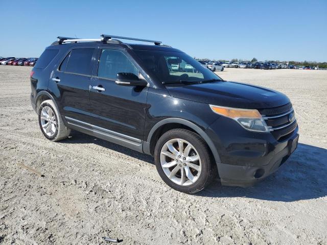 Photo 4 from auction – 2015 FORD EXPLORER X with VIN 1FM5K8D80FGC58965