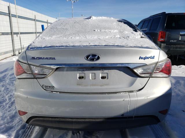 Photo 6 from auction – 2015 HYUNDAI SONATA HYB with VIN KMHEC4A42FA133864