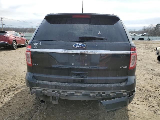 Photo 6 from auction – 2015 FORD EXPLORER X with VIN 1FM5K8D81FGA43773