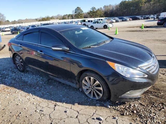 Photo 4 from auction – 2014 HYUNDAI SONATA SE with VIN 5NPEC4AC4EH917675