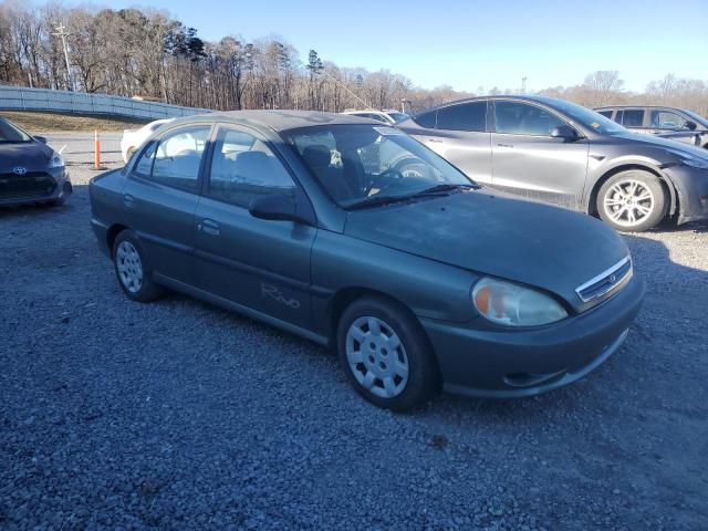 Photo 4 from auction – 2002 KIA RIO with VIN KNADC123226128937
