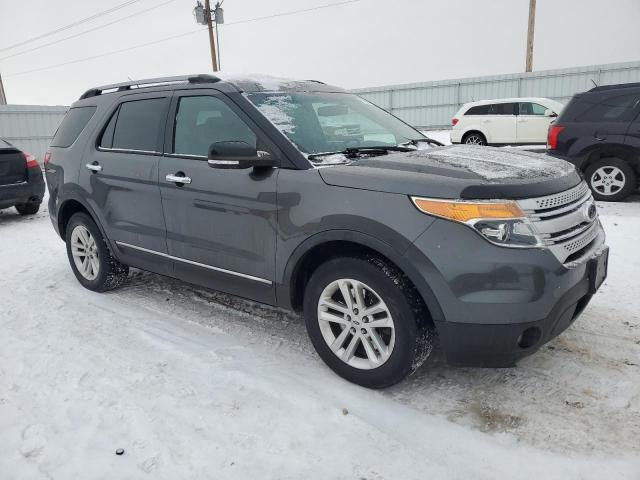 Photo 4 from auction – 2015 FORD EXPLORER X with VIN 1FM5K8D86FGB21724
