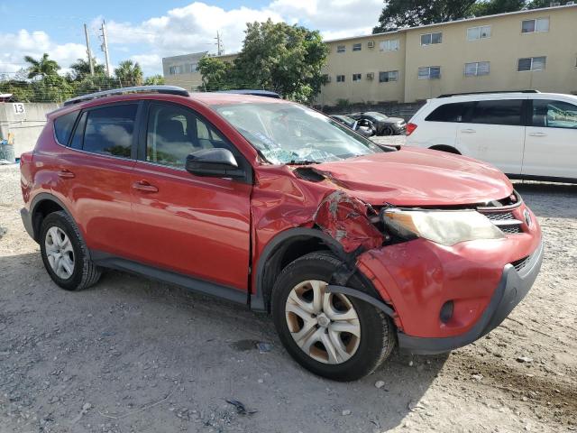 Photo 4 from auction – 2015 TOYOTA RAV4 LE with VIN JTMZFREV0FJ031041