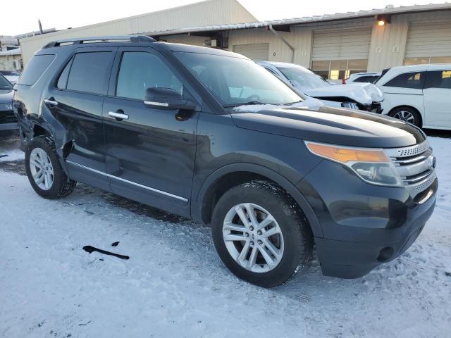 Photo 4 from auction – 2015 FORD EXPLORER X with VIN 1FM5K8D88FGC48328