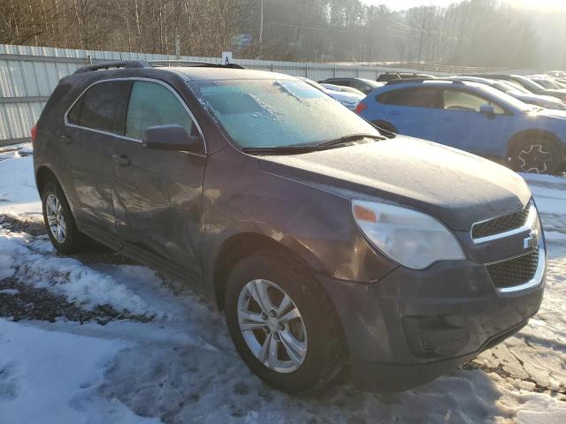 Photo 4 from auction – 2015 CHEVROLET EQUINOX LT with VIN 2GNFLFE3XF6242163
