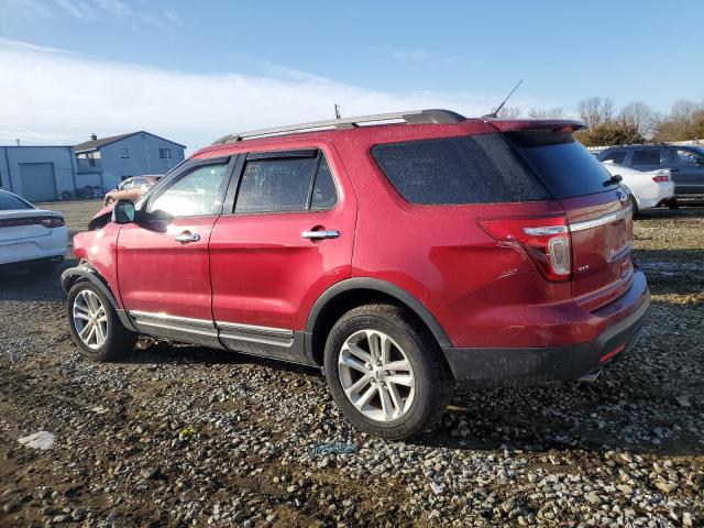 Фото 2 с аукциона – 2015 FORD EXPLORER X с VIN 1FM5K8D82FGB64120
