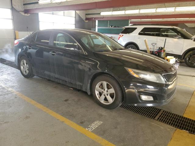 Photo 4 from auction – 2015 KIA OPTIMA LX with VIN 5XXGM4A78FG415192