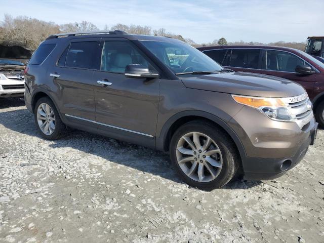 Photo 4 from auction – 2015 FORD EXPLORER X with VIN 1FM5K7D85FGA82599