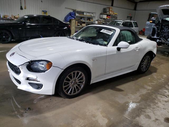 FIAT 124 SPIDER 2017 with VIN JC1NFAEK5H0106151 - Photo from auction