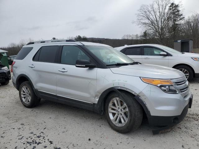 Photo 4 from auction – 2015 FORD EXPLORER X with VIN 1FM5K8D88FGB39951