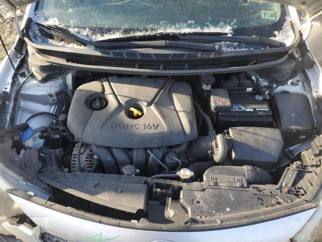 Photo 11 from auction – 2015 KIA FORTE LX with VIN KNAFK4A64F5394013