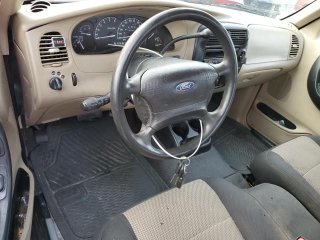 Photo 8 from auction – 2003 FORD RANGER SUP with VIN 1FTYR14V33PB22271