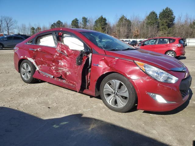 Photo 4 from auction – 2014 HYUNDAI SONATA HYB with VIN KMHEC4A42EA109448