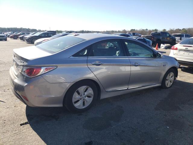 Photo 3 from auction – 2015 HYUNDAI SONATA HYB with VIN KMHEC4A47FA129275