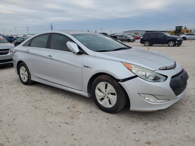 Photo 4 from auction – 2015 HYUNDAI SONATA HYB with VIN KMHEC4A47FA133861