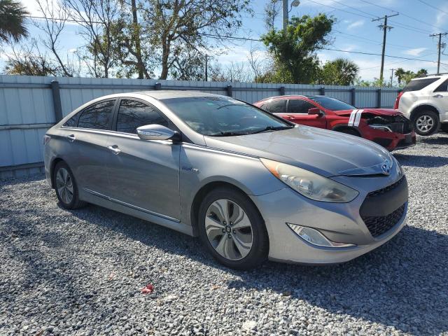 Photo 4 from auction – 2013 HYUNDAI SONATA HYB with VIN KMHEC4A48DA098065