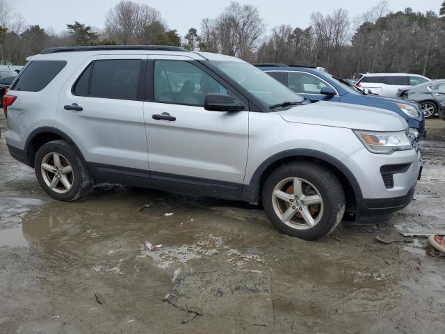 Photo 4 from auction – 2018 FORD EXPLORER with VIN 1FM5K7B81JGC12566