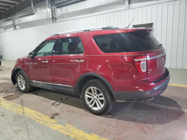 Photo 2 from auction – 2015 FORD EXPLORER X with VIN 1FM5K8D87FGB54747