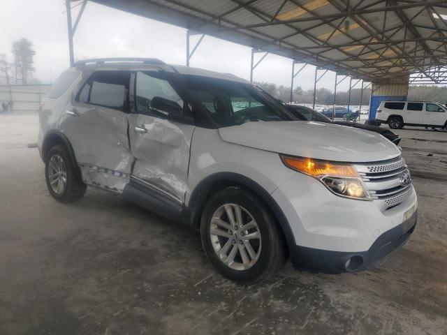 Photo 4 from auction – 2015 FORD EXPLORER X with VIN 1FM5K7D83FGA57717