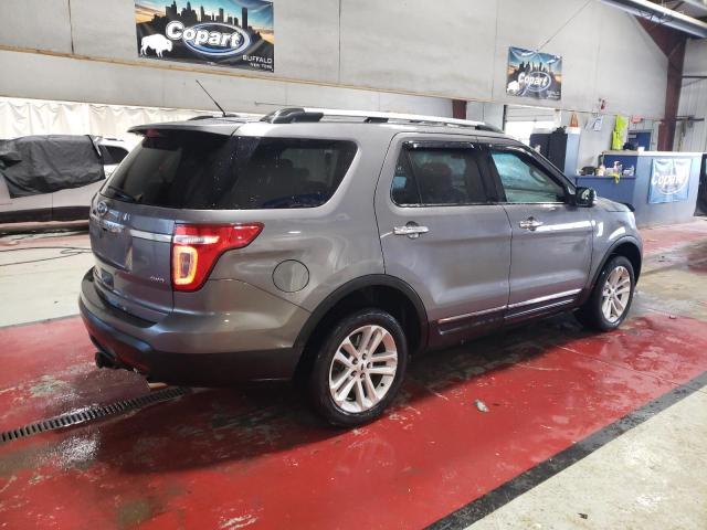 Photo 3 from auction – 2013 FORD EXPLORER X with VIN 1FM5K8D80DGC37305