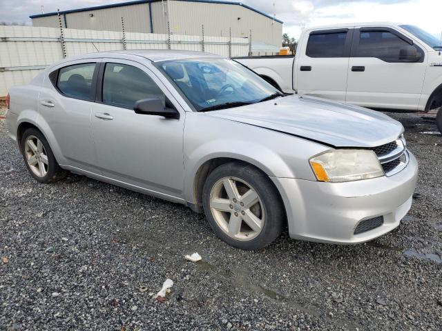Photo 4 from auction – 2012 DODGE AVENGER SX with VIN 1C3CDZCB0CN312401