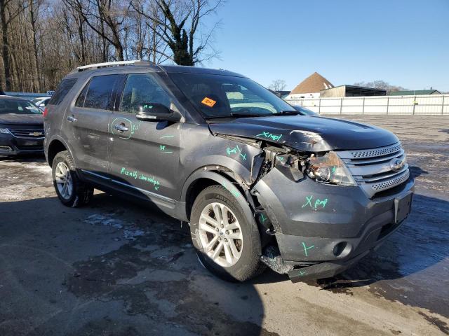 Photo 4 from auction – 2015 FORD EXPLORER X with VIN 1FM5K8D88FGA81761