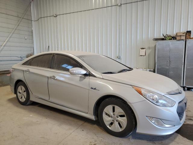Photo 4 from auction – 2015 HYUNDAI SONATA HYB with VIN KMHEC4A49FA135224