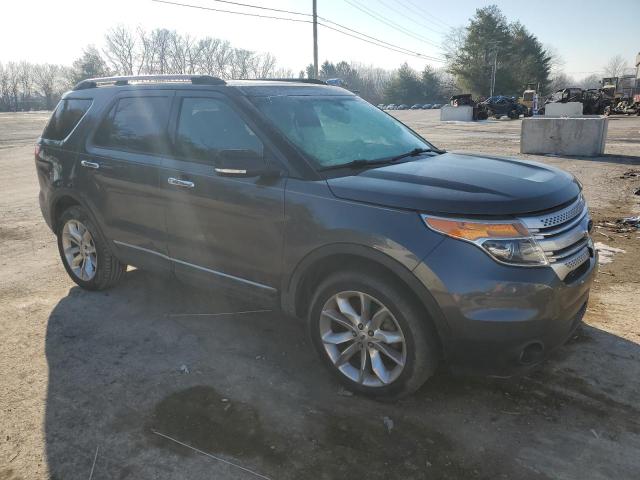 Photo 4 from auction – 2015 FORD EXPLORER X with VIN 1FM5K8D87FGC37126