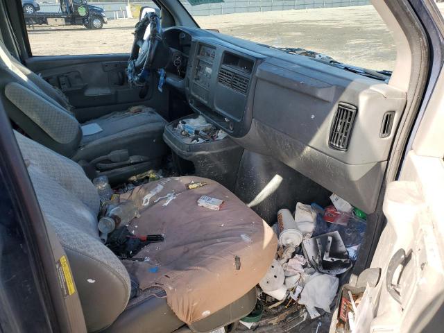 Photo 8 from auction – 2003 CHEVROLET EXPRESS G2 with VIN 1GCFG25T731122552