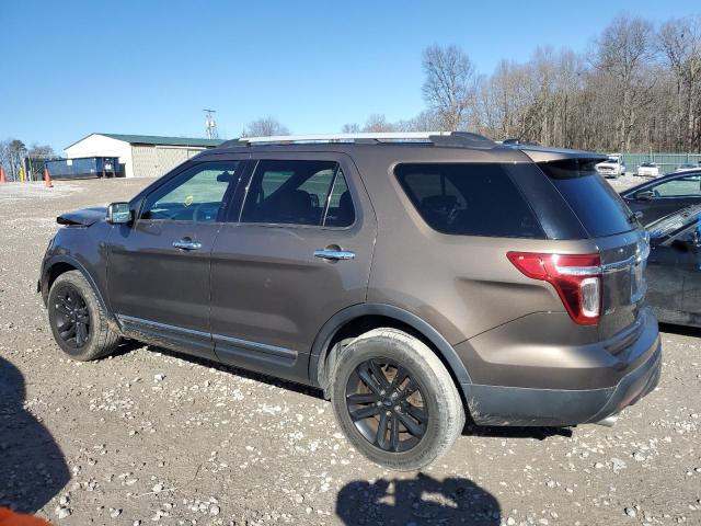 Photo 2 from auction – 2015 FORD EXPLORER X with VIN 1FM5K7D88FGA12045