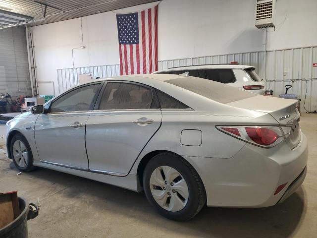 Photo 2 from auction – 2015 HYUNDAI SONATA HYB with VIN KMHEC4A49FA135224