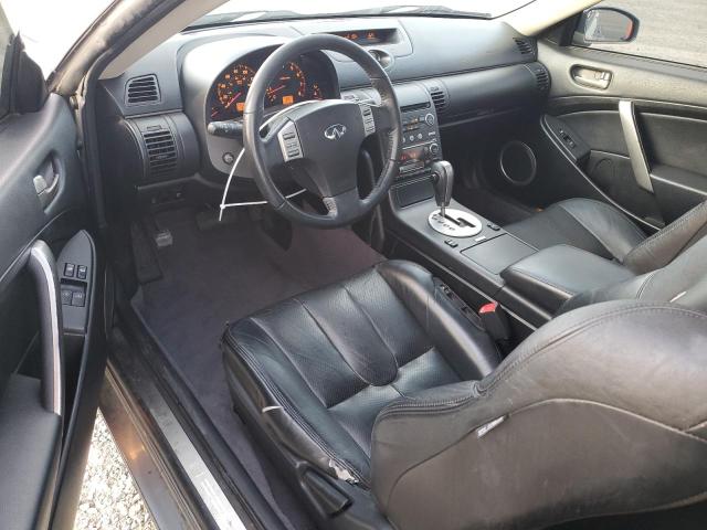 Photo 8 from auction – 2003 INFINITI G35 with VIN JNKCV54E33M219399
