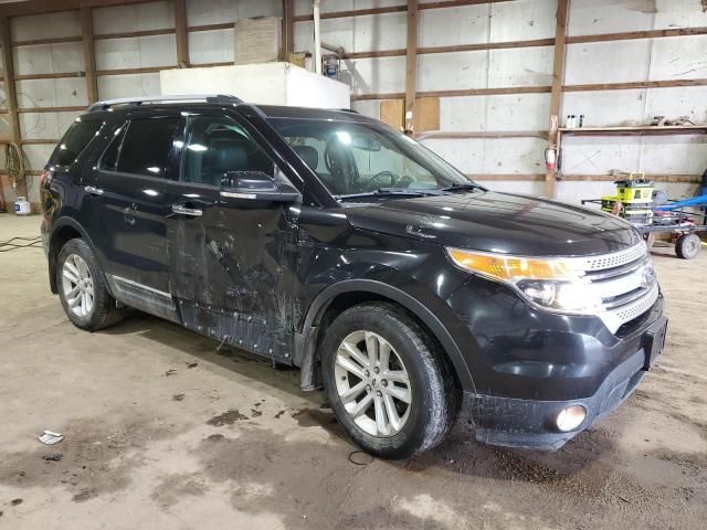 Photo 4 from auction – 2014 FORD EXPLORER X with VIN 1FM5K8D82EGA74318