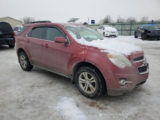 Photo 4 from auction – 2015 CHEVROLET EQUINOX LT with VIN 2GNFLFEK6F6176590