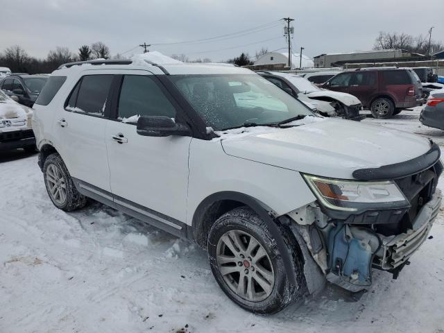 Photo 4 from auction – 2018 FORD EXPLORER X with VIN 1FM5K8D83JGC33910