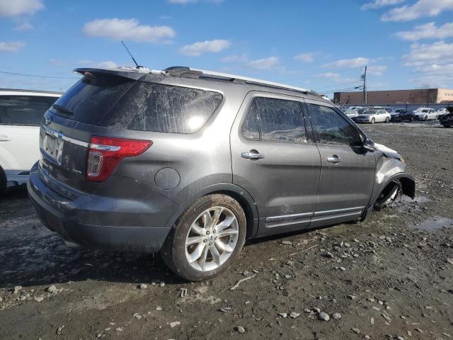 Photo 3 from auction – 2015 FORD EXPLORER X with VIN 1FM5K8D88FGA60148