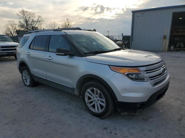 Photo 4 from auction – 2015 FORD EXPLORER X with VIN 1FM5K8D84FGC09722