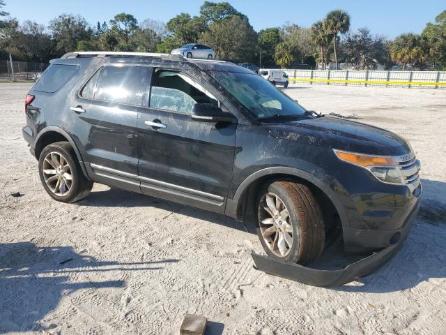 Photo 4 from auction – 2015 FORD EXPLORER X with VIN 1FM5K8D82FGA06005