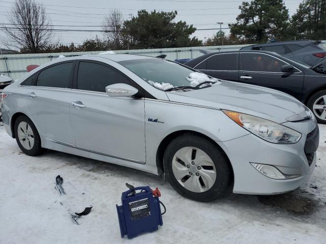 Photo 4 from auction – 2015 HYUNDAI SONATA HYB with VIN KMHEC4A44FA137673
