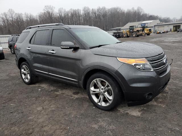 Photo 4 from auction – 2015 FORD EXPLORER L with VIN 1FM5K8F8XFGC01685
