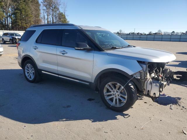 Photo 4 from auction – 2017 FORD EXPLORER X with VIN 1FM5K7D87HGC99350