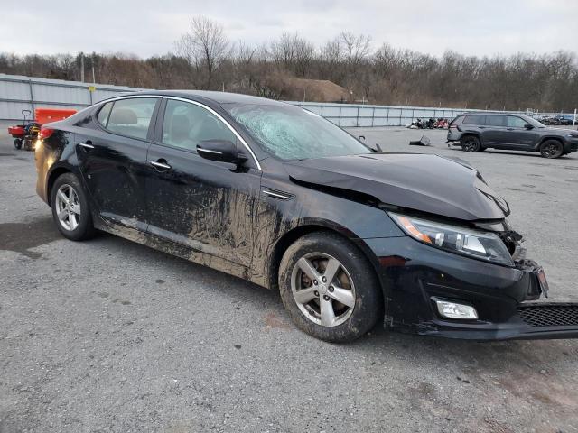 Photo 4 from auction – 2015 KIA OPTIMA LX with VIN 5XXGM4A70FG518638