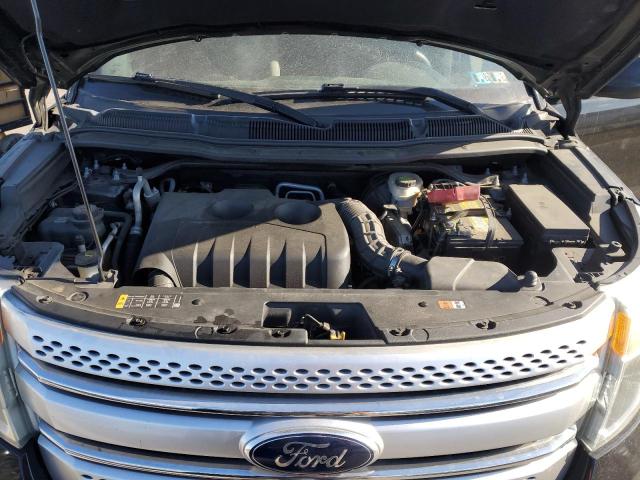 Photo 12 from auction – 2015 FORD EXPLORER X with VIN 1FM5K7D95FGC16908