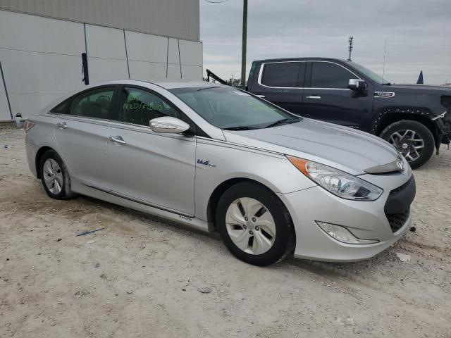 Photo 4 from auction – 2013 HYUNDAI SONATA HYB with VIN KMHEC4A45DA093986