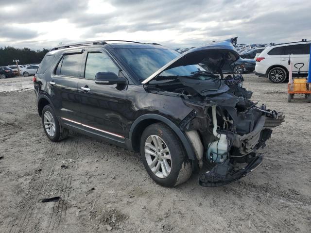 Photo 4 from auction – 2013 FORD EXPLORER X with VIN 1FM5K8D8XDGC79058