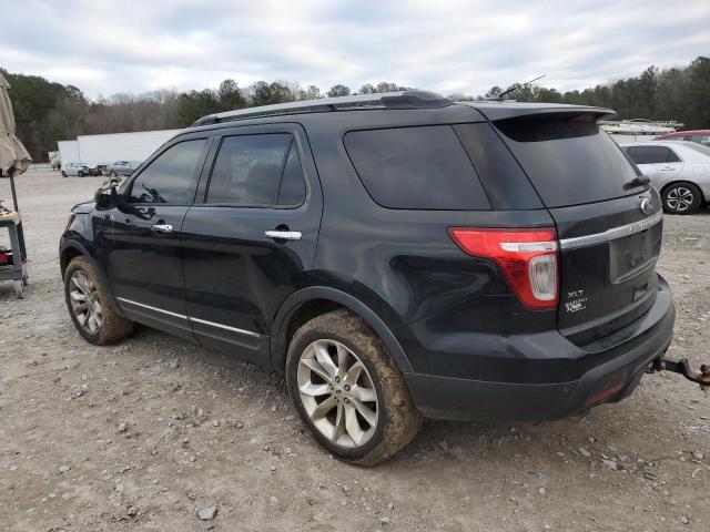 Photo 2 from auction – 2015 FORD EXPLORER X with VIN 1FM5K7D83FGA06797