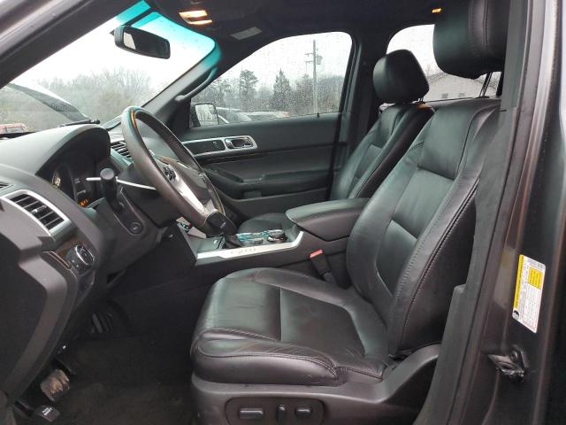 Photo 7 from auction – 2015 FORD EXPLORER L with VIN 1FM5K8F8XFGC01685