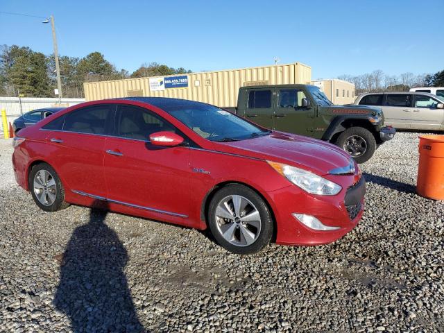 Photo 4 from auction – 2012 HYUNDAI SONATA HYB with VIN KMHEC4A40CA026713